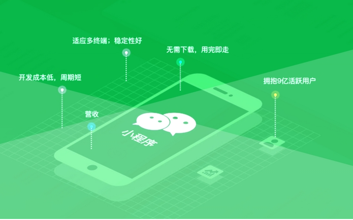 鄭州app開發(fā)公司